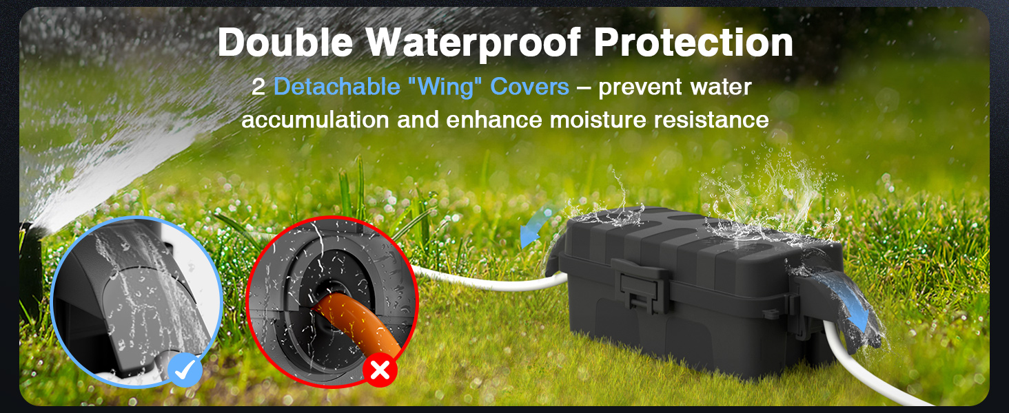 double waterproof protection
