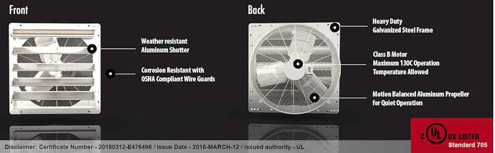 Weather resistant aluminum shutter OSHA compliant Class B Motor Quiet Propeller Galvanized Frame 
