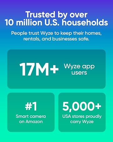trust wyze