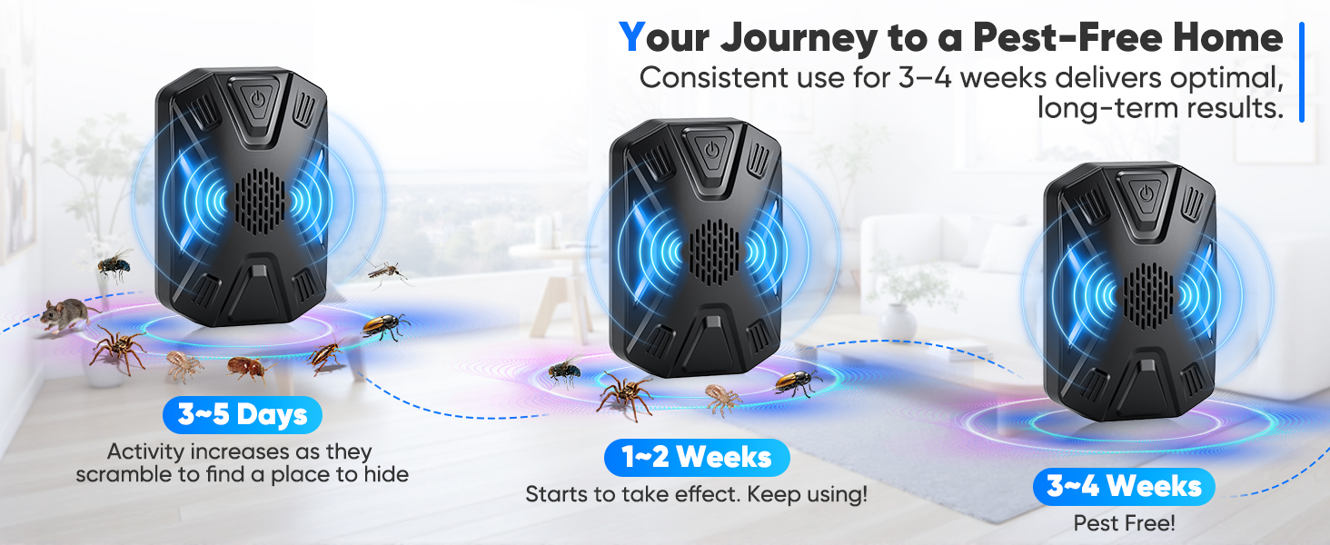 Ultrasonic Repellent Indoor