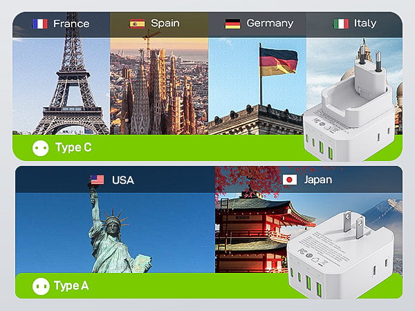 european travel plug adapter charger travel essentials for men women girl