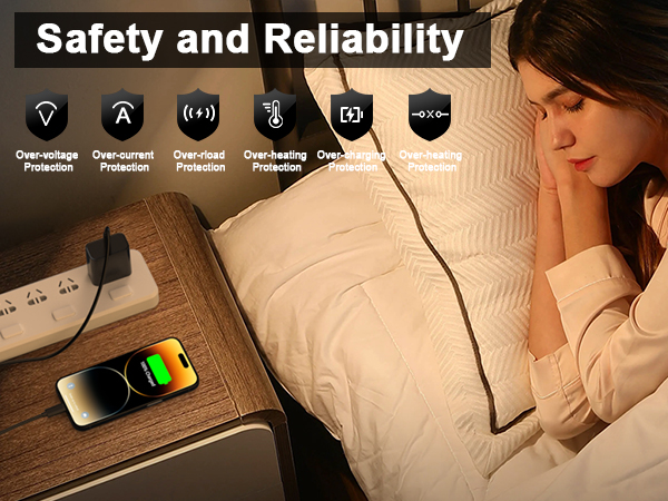 20w usb c charger fast charging