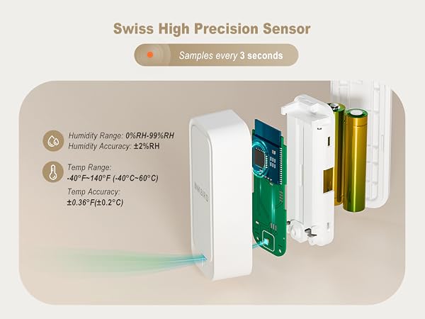 temperature and humidity monitor