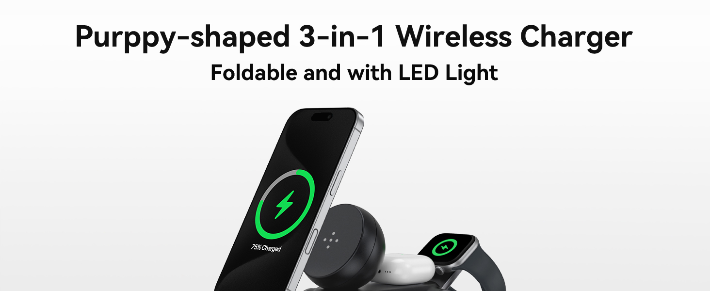 Text reads 'Purppy-shaped 3-in-1 Wireless Charger' and 'Foldable and with LED Light'. Product image shows wireless charging device with LED indicator.