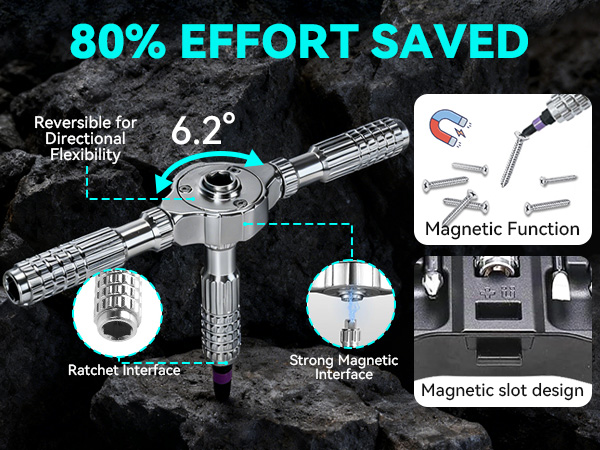 40 In 1 Magnetic Ratchet Screwdriver Set