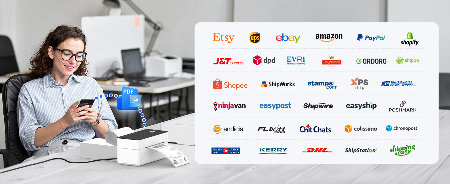 Multi-Platform Label Compatibility