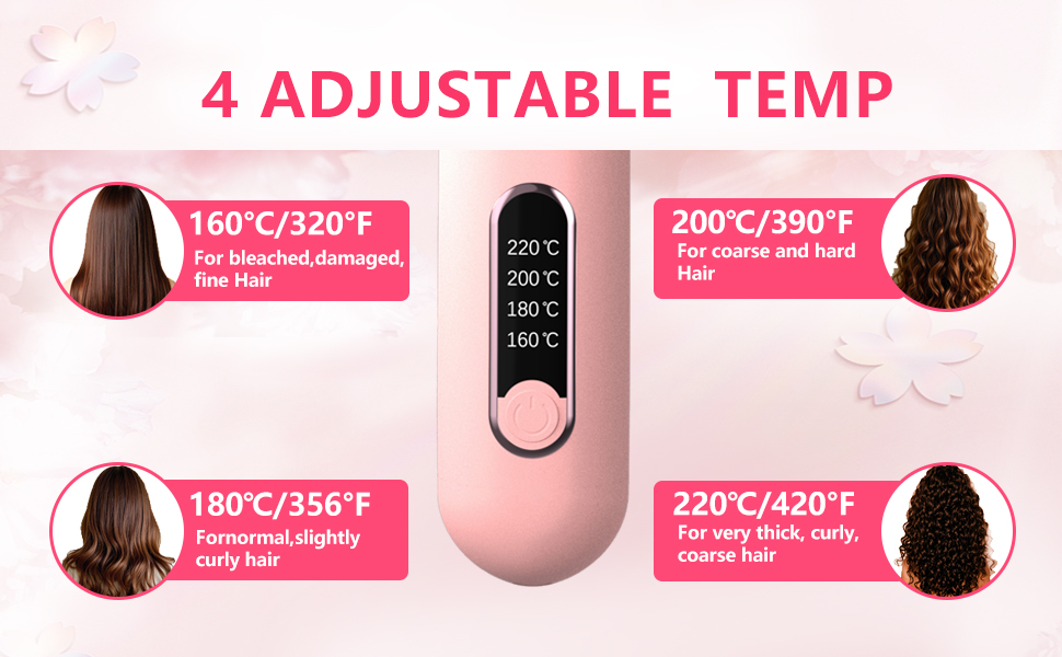 Compact and portable, fast heating, efficient