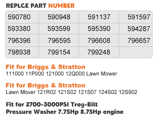 591137 Carburetor replacement for Briggs Stratton 2700-3000PSI Troy Bilt Power Washer 7.75Hp 8.75Hp