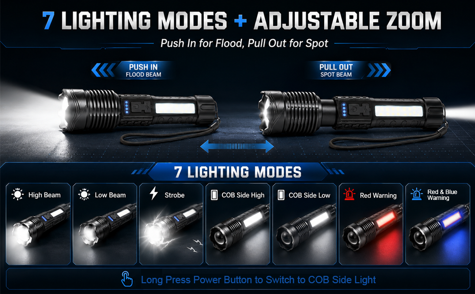 led flashlight