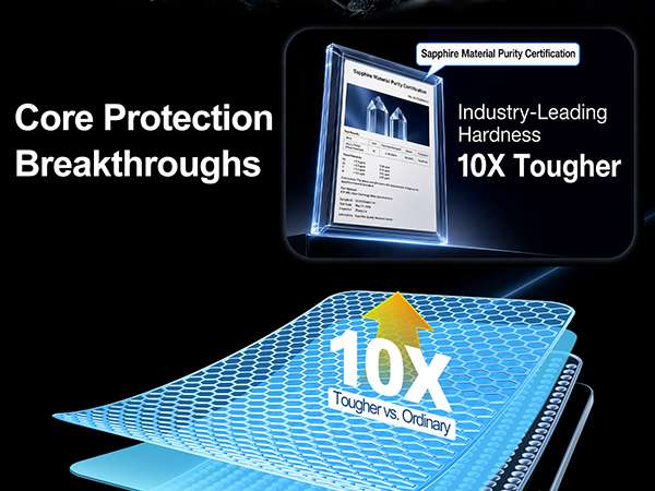ipad a16 screen protector