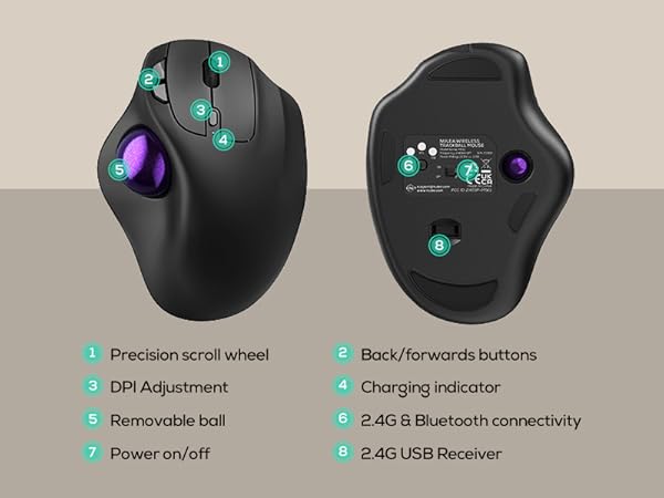 Nulea M511 Wireless Trackball Mouse, Rechargeable Ergonomic Thumb-Control Mouse with Tilt Stand