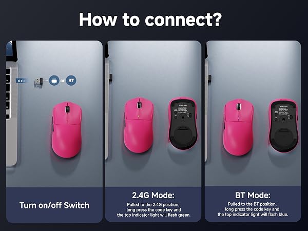 Wireless Gaming Mouse