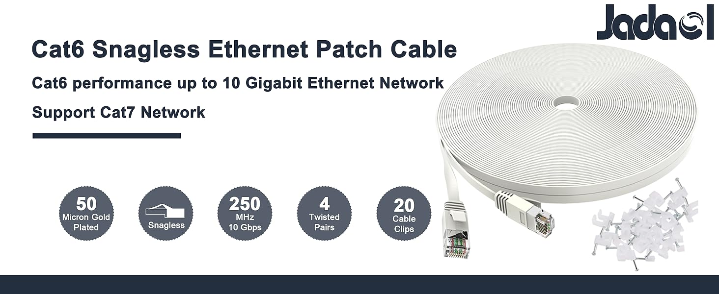 Cat6 performance up to 10 Gigabit Ethernet Network