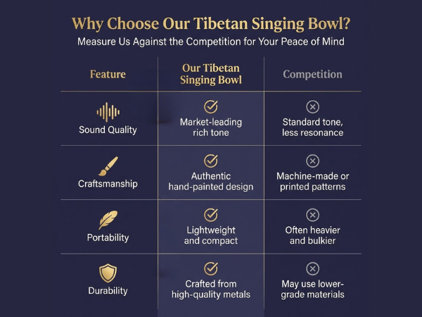 Singing Bowl