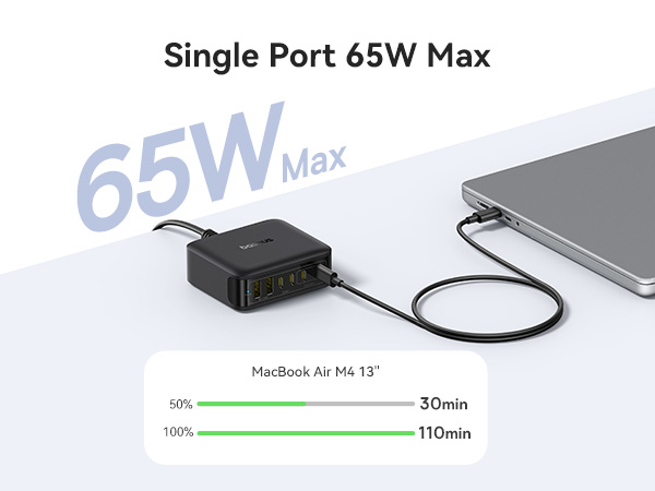 Enerfill 120W Desktop Charger