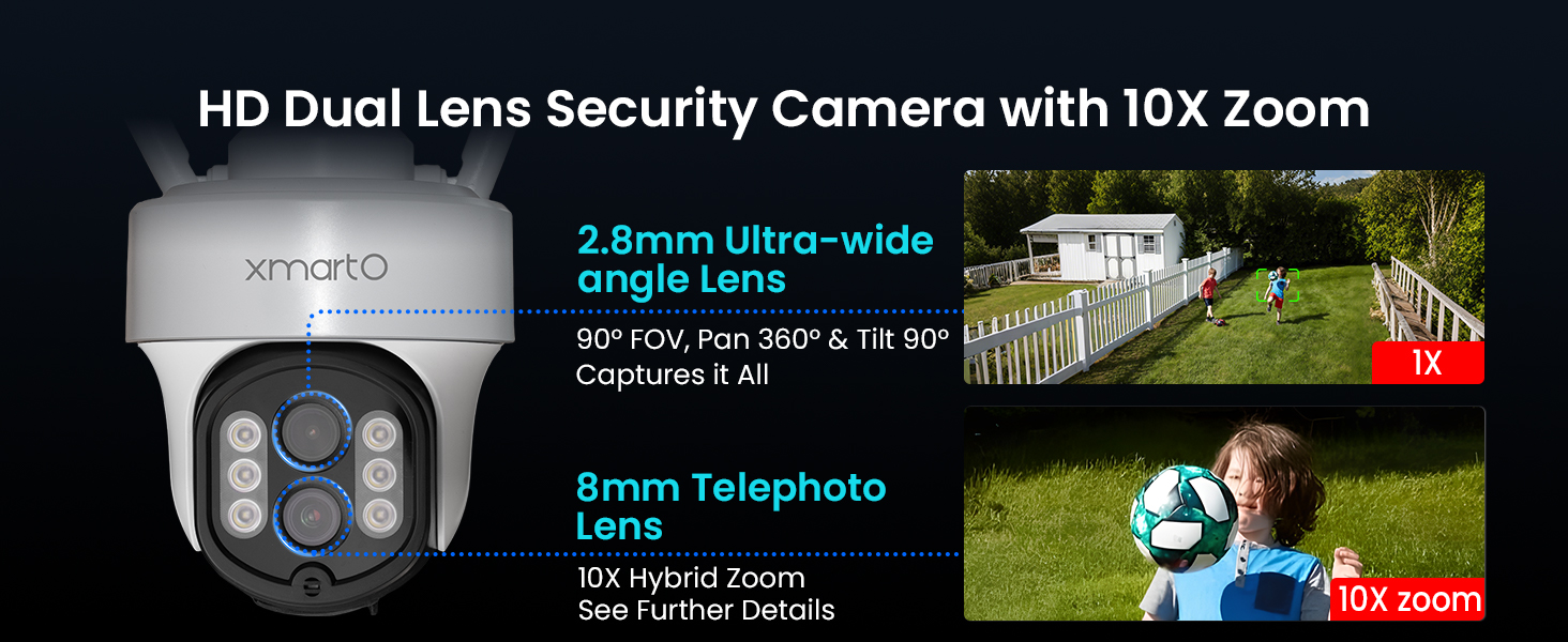 dual-lens 10X zoom