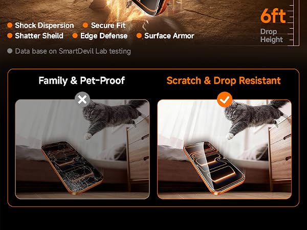 SMARTDEVIL HD Clear Screen Protector for iPhone