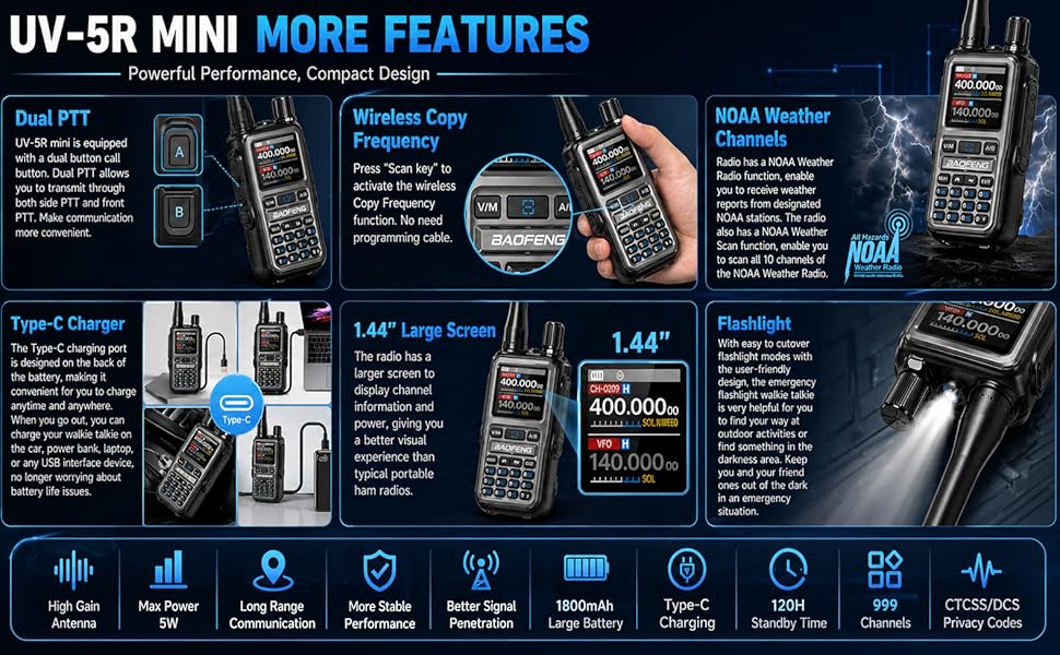 5rmini