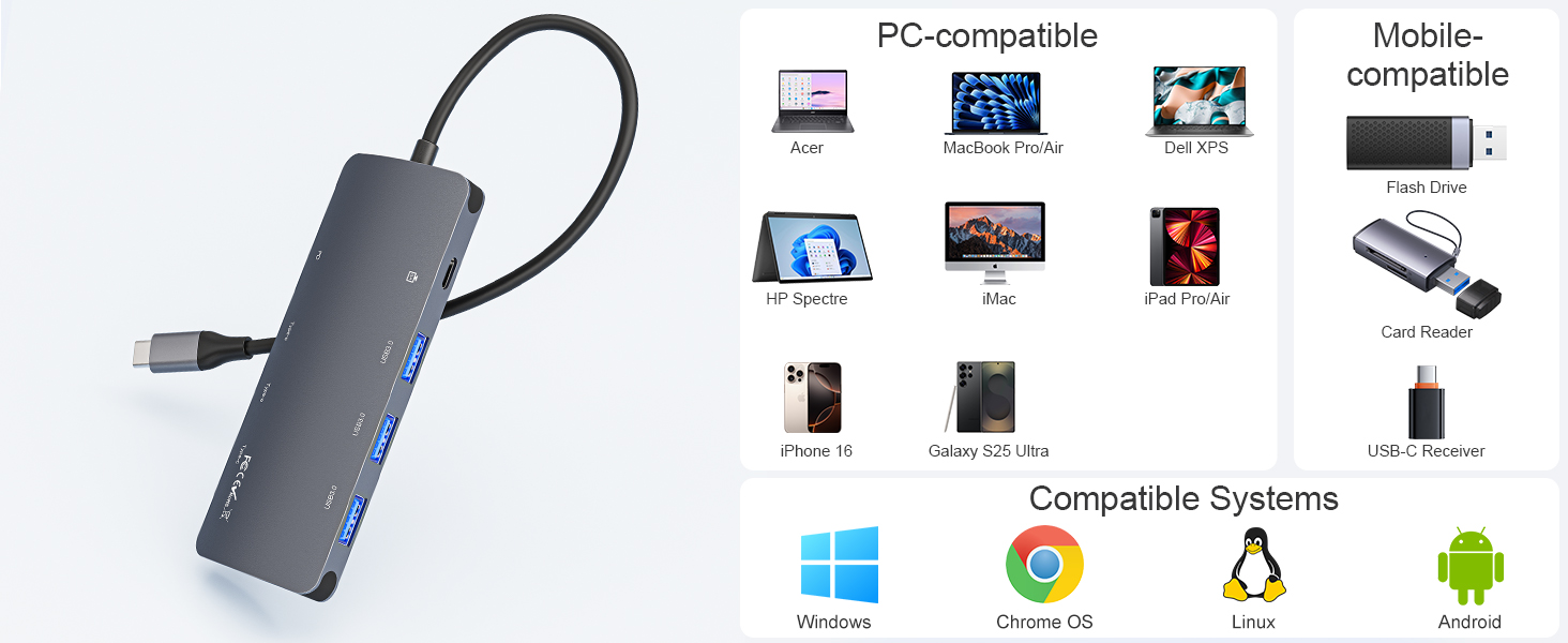 usb-c hub with usb-c ports usb-c to usb-c hub imac usb c hub multiport adapter