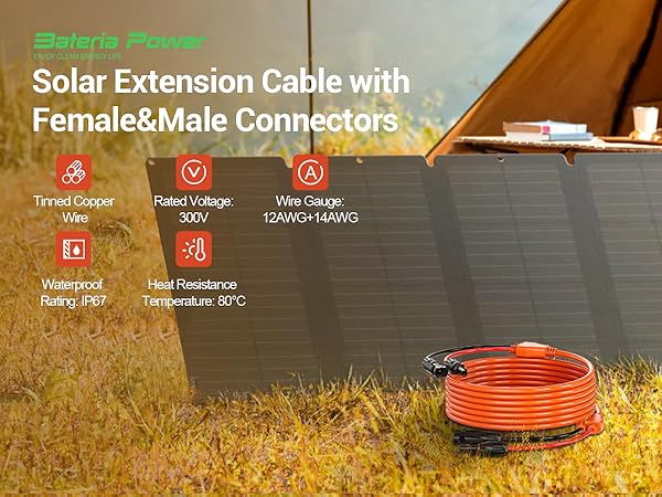 Solar Extension Cable