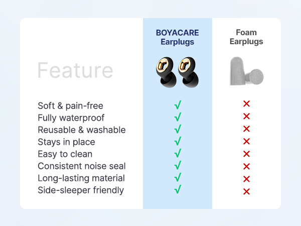 ear plugs