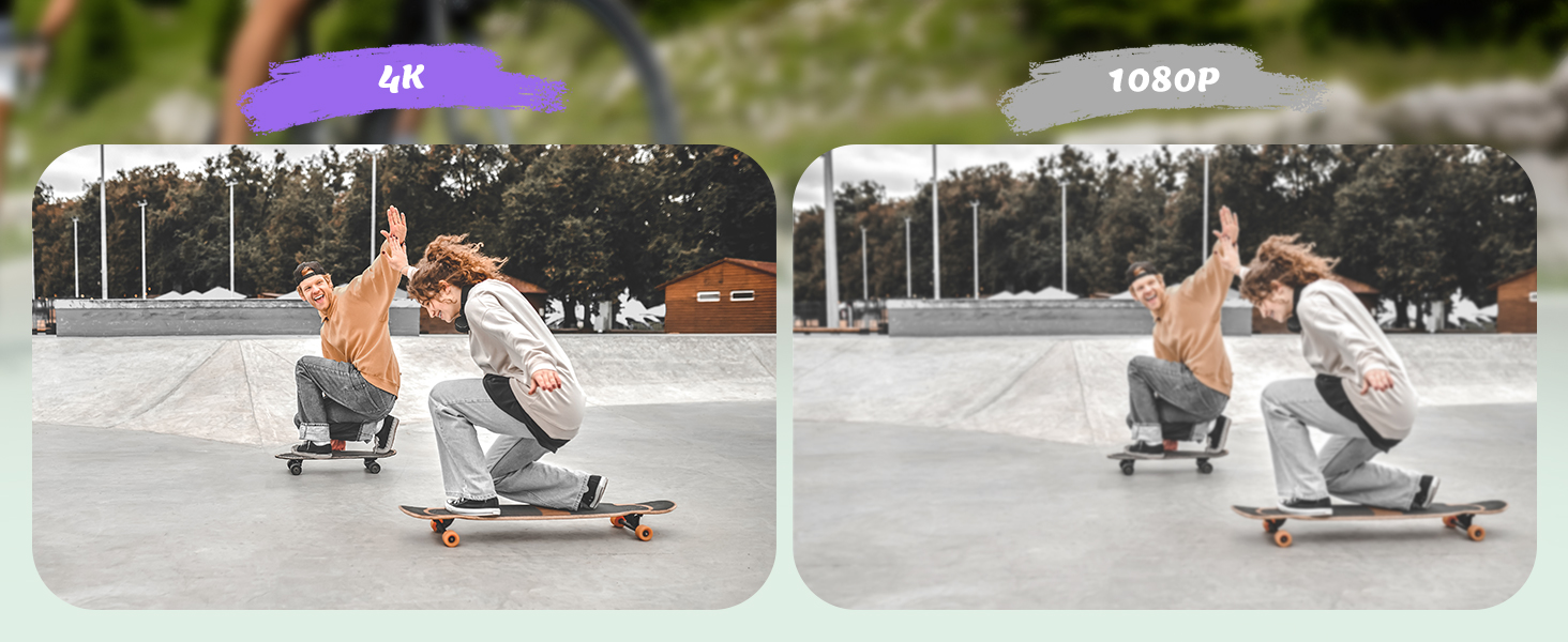 Action camera 4k