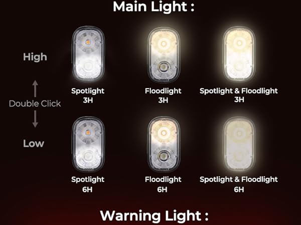 small bright flashlight