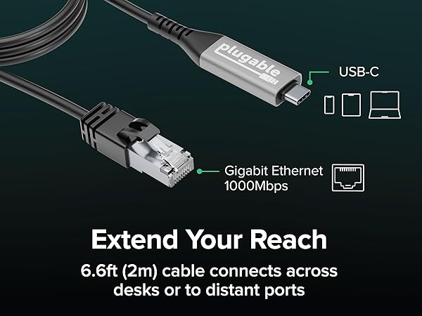 USB C Ethernet adapter with 6.6 ft extended reach cable