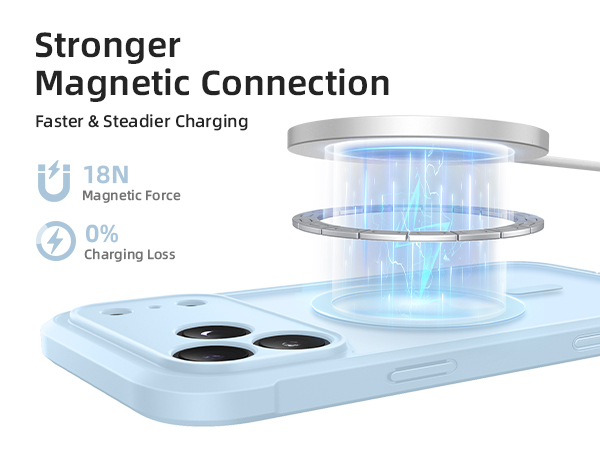 for 17 Pro Max Case