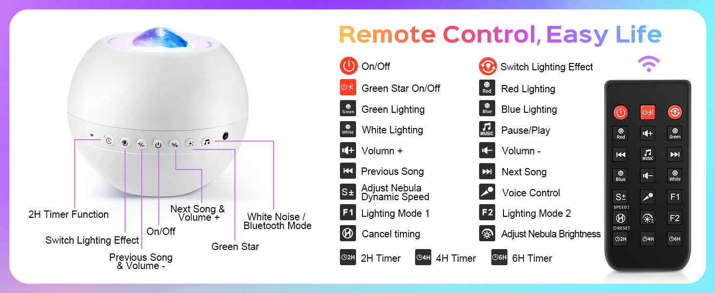 Galaxy Projector Star Projector Christmas Gifts for Teen Boys Gifts Women Gifts for Teenage girls