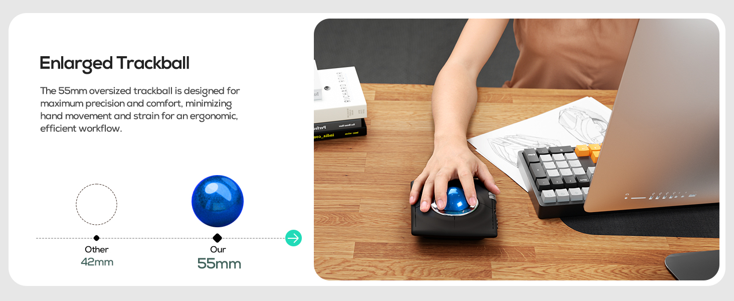 Nulea Wireless Trackball Mouse, Ergonomic 55mm Trackball, Adjustable DPI for Precise Control