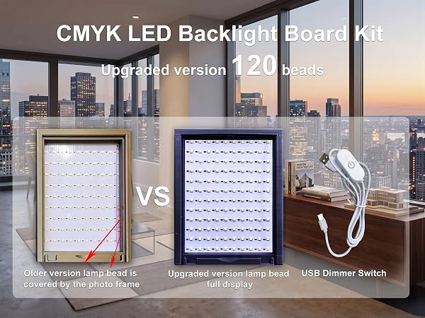 CMYK LED Backlight Board Kit