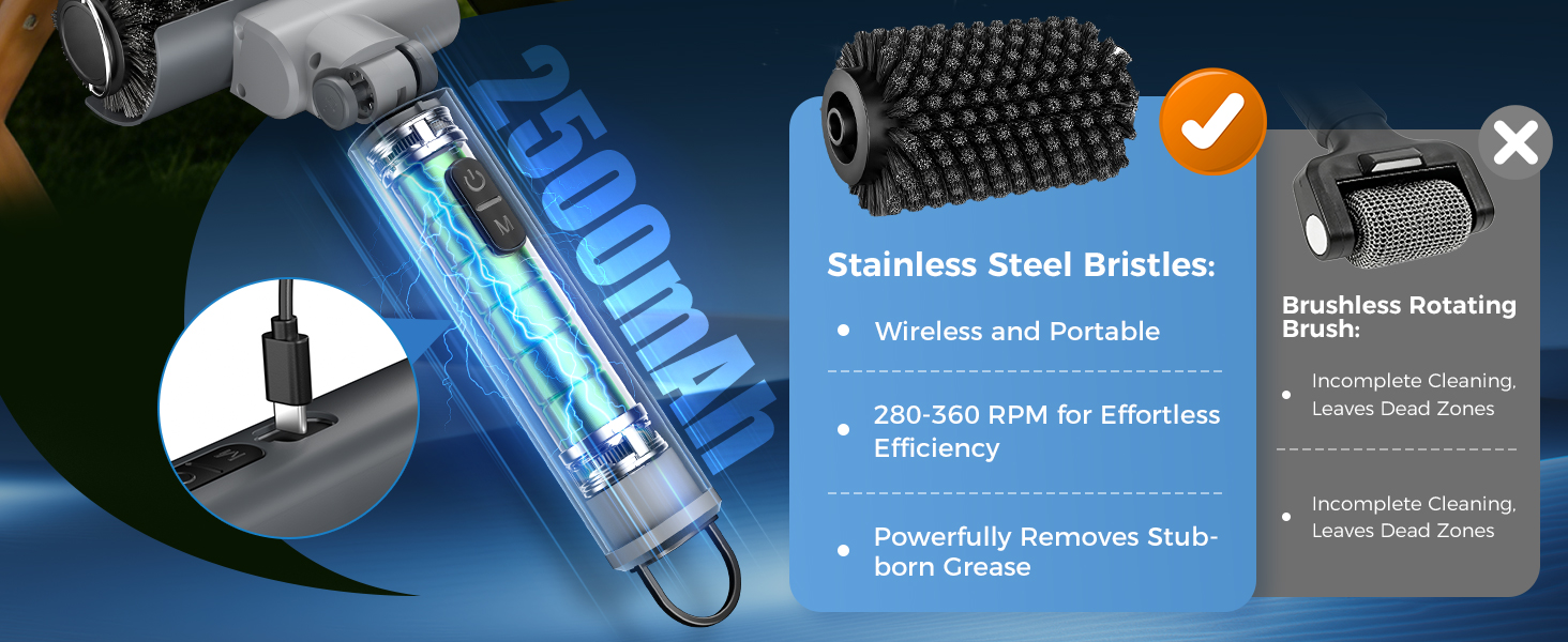 Electric Grill Brush 3