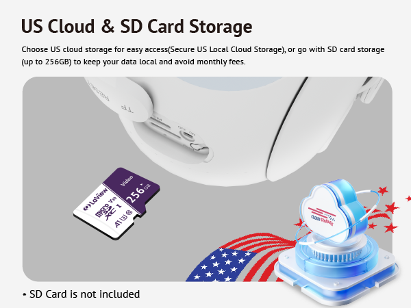 US Cloud &amp; SD Storage