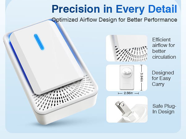 Precision in Every Detail