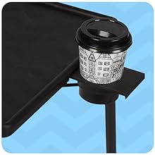 Cup holder