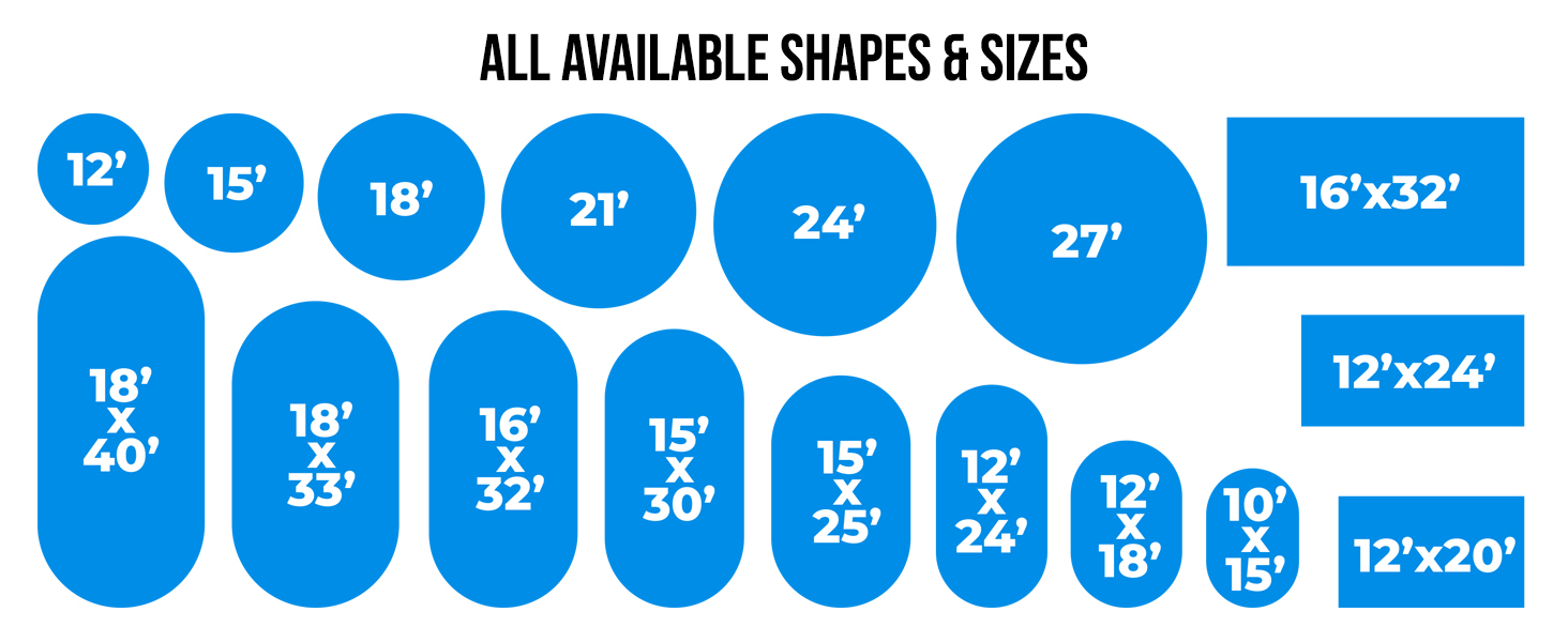Sizes