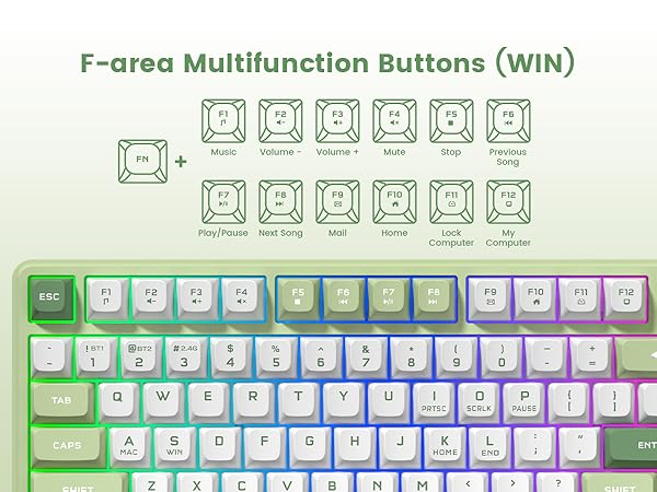 Function Keys for WIN