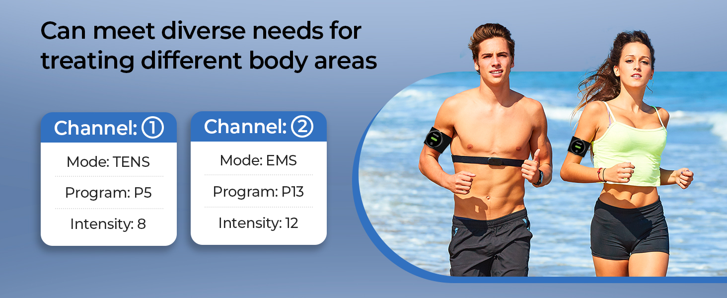 Wireless TENS Unit Muscle Stimulator