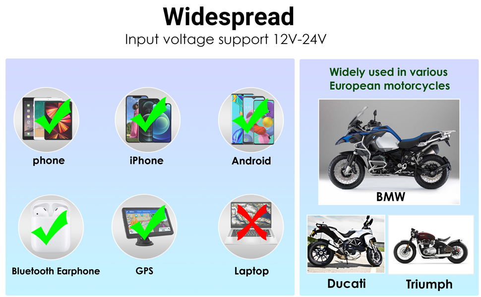 bmw usb adapter