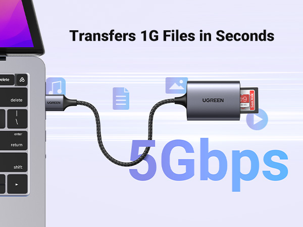 USB SD Card Reader 5Gbps