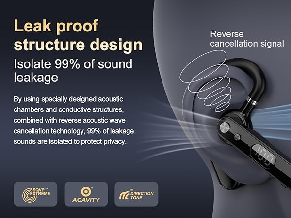 open-ear air single bluetooth earpiece
