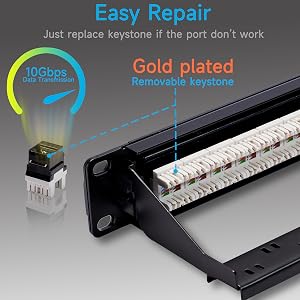 ethernet patch panel