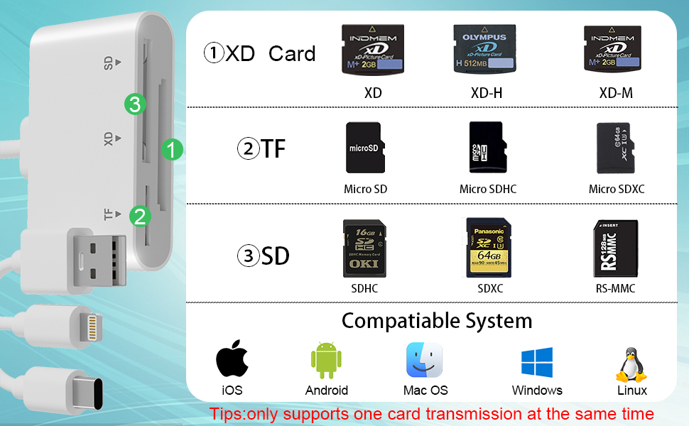 sd memory card reader
