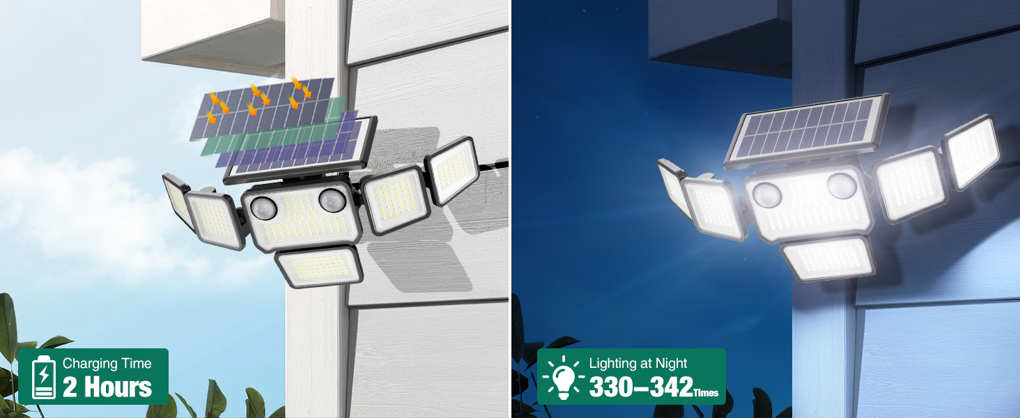solar power outdoor lights