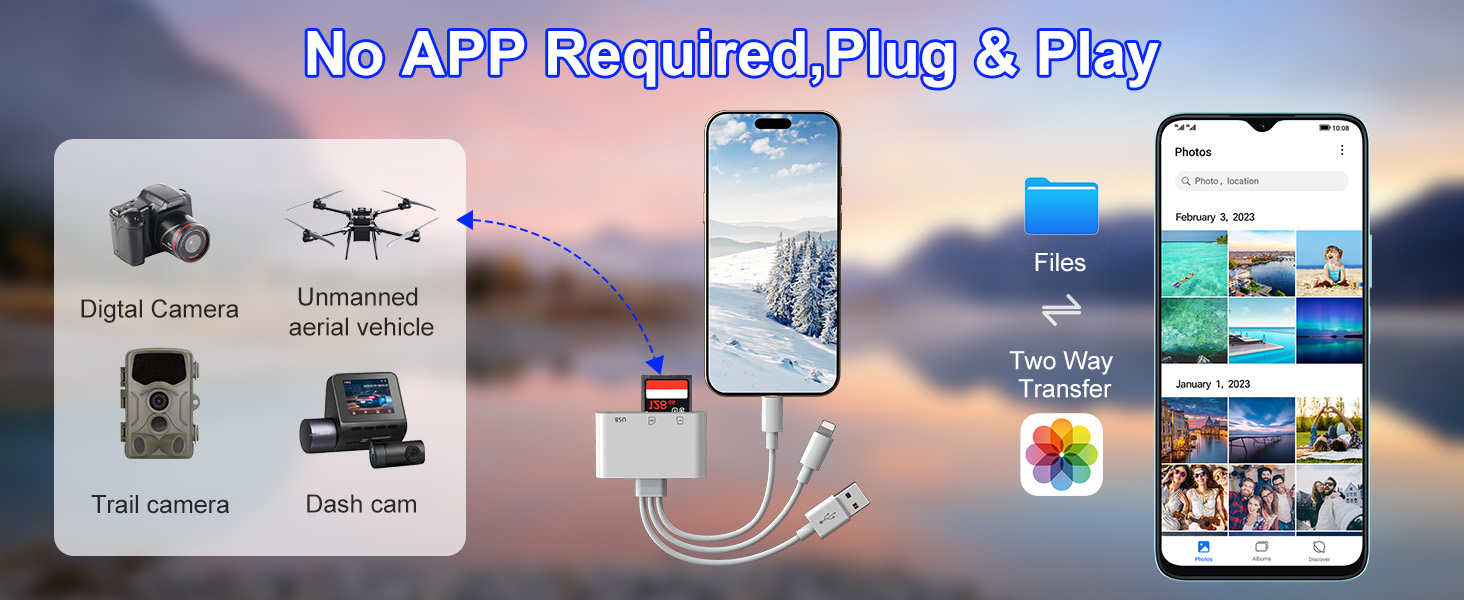 adapter for digital camera to phone