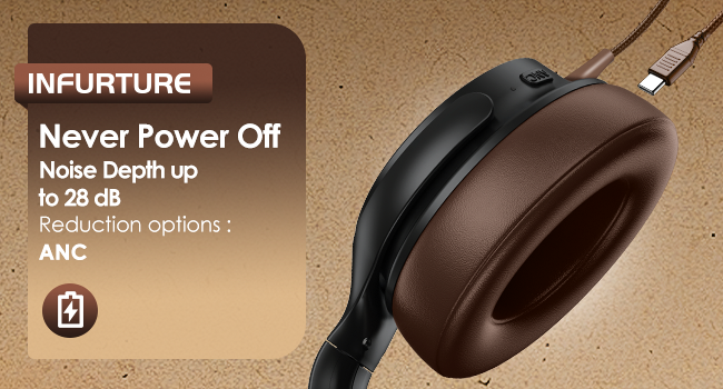 Never Charge,Always Ready: USB C Wired Convenience