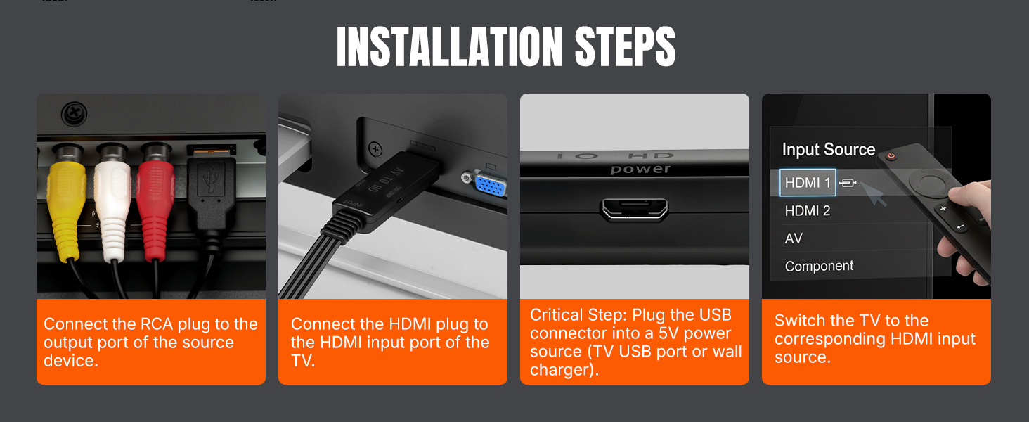 Installation Steps