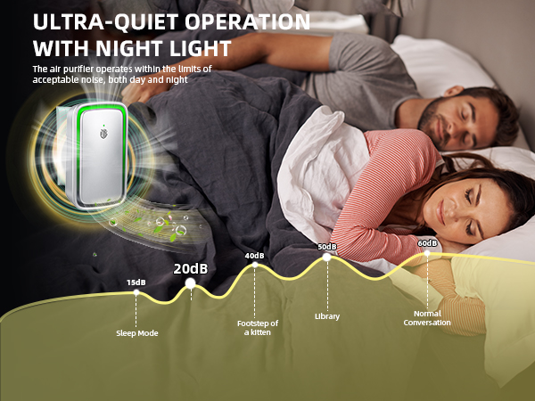 air purifier plug in wall