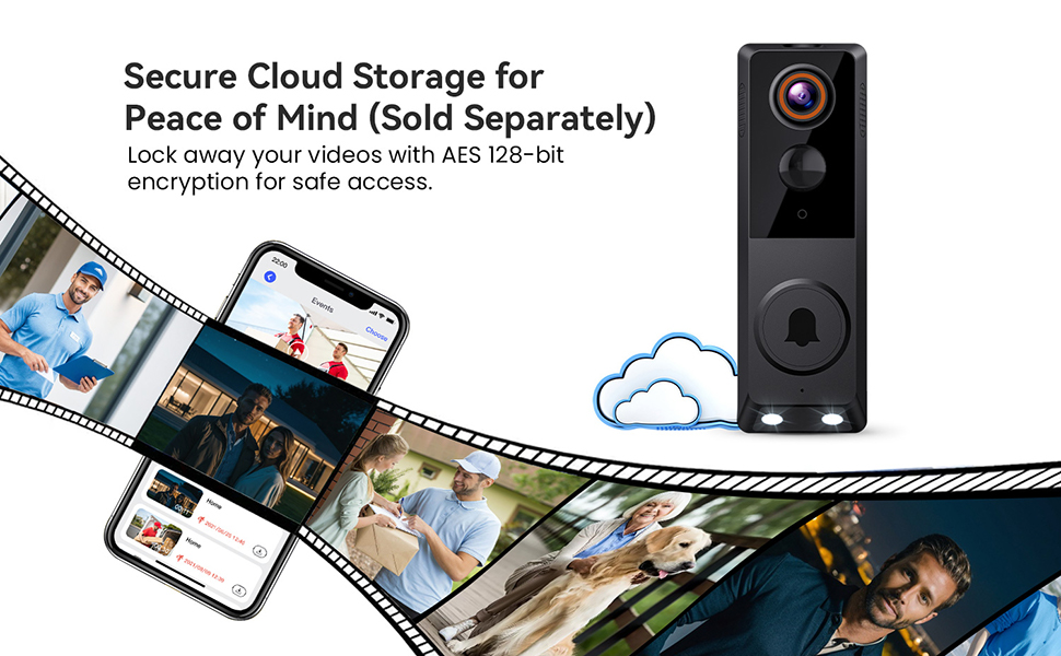 doorbell camera cloud storage